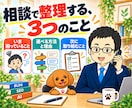 AI業務自動化の進め方を電話で提案します 繰り返し作業を整理|Codex・Claude Code活用も イメージ7
