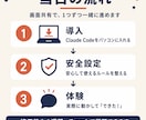 初心者へClaudeCode導入初期設定します はじめてでも大丈夫／画面共有で進む／1週間アフターフォロー イメージ2