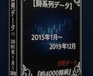 2015年～2019年株価データ５年分販売します 時間短縮！株価分析！バックテストに!! イメージ1