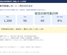 Instagram原稿8本と数値レポートを作ります 単月の数値整理と確認。画像・投稿代行なし イメージ4