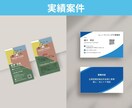 ラフ案・イメージある方必見！名刺デザイン制作します 差別化＆高品質であなたに合う名刺を制作します イメージ6