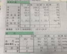 185kg→85kg。糖尿病克服の方法伝授致します 「体重185kg→85kg。糖尿病薬0種へ導いた劇的減量法」 イメージ9