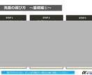 洗面の選び方についてアドバイスします 元住宅設備メーカーの営業マンが最適な洗面を提案します! イメージ3