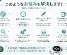 ChatGPT・AI活用のお悩みを解決しますます AIと人で、あなたの「困った」を解決します イメージ2