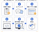 中小企業向けの見やすいホームページを制作します スマホ対応の企業サイトを丁寧に制作します イメージ6