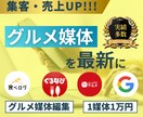 売上・集客UPのグルメ媒体の運用代行提案します グルメ媒体で売上・集客UP！飲食歴10年の経験から提案します イメージ1