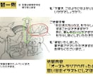 皆様の「気持ち」を水彩イラストにします 思い出、昔の記憶、目標、記念日のプレゼント等にいかがですか？ イメージ7