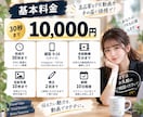 店舗・サービスの魅力を伝えるPR動画を制作します 素材を活かして魅力が伝わるPR動画を制作します イメージ5