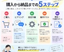 Googleフォームで受付システムを作りますます 申込みの記録・自動返信・管理者通知までまとめて設定 イメージ5