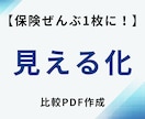 保険証券を1枚に整理｜比較表PDF作成します 見直し前に全保障を一覧化・営業対策にも イメージ1