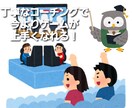 FPSゲーマーがゲームを教えます エイムが輝けば君も輝ける。キルした時の喜びを分かち合おう！ イメージ1