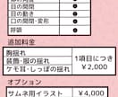 Vtuber全行程制作します 全身￥20,000～お手頃価格で作成します！ イメージ2