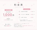 デコうちわをデザインします 世界にひとつのうちわをお作りします♡ イメージ2