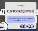ビジネス停滞の原因を分析し成果を加速させます 見えない原因を可視化し結果が出る状態へ整える イメージ1