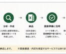 応募企業別の面接対策シートを作ります 求人票×職務経歴書から想定質問と回答骨子を作成 イメージ5