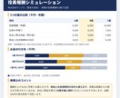 税理士が法人の経理と税務を月額で引き受けます 数字の意味と次の一手を、毎月お伝えします。 イメージ5