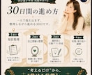 自己価値を正しく整理│60分個別セッションします 「私には無理」で止まるパターンを言語化し次の選択を見つけます イメージ4