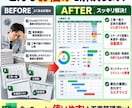 工事・施工管理用工程管理Excelを作成します 複数現場の予定・担当者・進捗・遅延状況ひと目で見える化します イメージ2