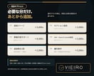 初めての事業用ホームページを制作します 先着3件2万円｜内容整理から公開｜最大5ページ・3日以内 イメージ5