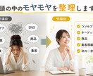 頭の中のモヤモヤを整理します 頭の中を整理し、次の一歩を明確にします イメージ1