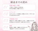 ターゲットの心に届くWEB画像制作いたします 印象的なデザインで心に届けて売上・集客に繋げます✧˖° イメージ5