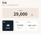 業種に合わせた見せ方からLPを作ります テンプレなし・5営業日／構成から作るLP イメージ6