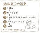 手書きでほっこり！可愛さ溢れるロゴを作ります 【５名様限定価格】飲食店・サロンなど！あなたの想いをロゴに イメージ7