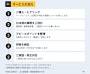 外資系企業向け英文履歴書・職務経歴書を作成します 元外資系エアライン出身者×翻訳者が応募国に合わせて作成 イメージ5
