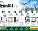 Shopifyで海外販売できる越境ECを構築します 多言語・多通貨・海外配送対応｜海外ECサイト企画～公開支援 イメージ7