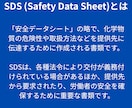 化学品のSDS(安全データシート)作成代行します 化学品の国内販売、海外輸出やAmazon出品でお困りの方へ イメージ2