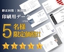 ５名樣限定価格！で印象的なお名刺データ納品致します 起業・開業に向けてお名刺が必要な方へ。プロが作成のお手伝い！ イメージ1