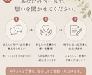 伝えたい気持ちを、届く言葉にします あなたの想いを丁寧に聞いて文章にします イメージ5