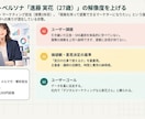 商品・サービスの魅力が伝わるLPをデザインします ヒアリングと情報整理から、目的に合う構成をご提案 イメージ7