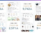 個人サロン専門のインスタ集客コンサルします 現役サロン経営者が満席サロンにしたノウハウ伝授します イメージ2