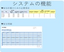 勤怠管理〜給与計算の自動化ツールを販売します 御社の運用ルールに合わせたカスタマイズ可能です イメージ3