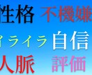 悩みから視えるサインを霊視鑑定し悩みを解消します 霊視•透視で悩みを成長へ変換。才能を呼び起こす、高次元施術 イメージ4