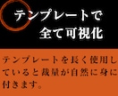 バイナリーオプション手法｜勝者のメソッド伝授します 根拠があるから強い。エントリーゾーンをテンプレートで可視化。 イメージ6