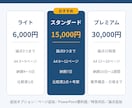 事業判断に使える市場調査レポートを作成します 出典を確認し、比較表と考察まで。元SEの調査資料 イメージ4