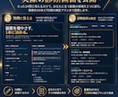 自分に合う副業を1本に絞るAI診断ツールを渡します 副業迷子を卒業｜14問で最初にやる副業とやらない副業が見える イメージ5