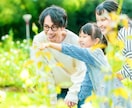 川崎エリア特別特化！さまざまな撮影行います 地元密着5,000円!! 大切な瞬間をプロが形に イメージ7