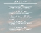 取材を通してあなたのインタビューを冊子にします ウェディングや記念日に。あなたの物語を冊子にしませんか？ イメージ6