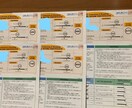 TOEICの勉強計画を立てます Fラン，留学ナシでも1年でTOEIC800点 イメージ1