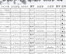 ノベルティにぴったり！名入れ彫刻ボールペン作ります 【送料無料】・会社名・ショップ名・周年記念・記念品・贈呈品 イメージ7