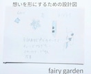 推しキャラの魂を宿すイメージアクセサリー制作します イラストや推しの世界観をアクセサリーとして形にします イメージ2