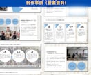 スライド制作します PowerPoint・Canvaで納品：一目で分かりやすく！ イメージ4