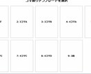 １０分で漫画作成コマ割りテンプレートからできます AIイラストから本格的な1ページ漫画が作成できるツール完成！ イメージ4