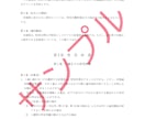 会社にあったらいいなぁという各種規則を作成します 職場環境の管理に欠かせない規則を、PRO認定出品者が作成 イメージ3