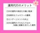 お試し2週間●X(Twitter)運用代行します 1か月運用前のお試し2週間！充実した内容を体験して下さい！ イメージ4