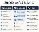 Threads文章予約投稿を仕組み化します 投稿文を管理し、指定時刻に投稿・失敗記録まで残します イメージ2
