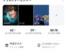 様々なジャンルの動画作成をやらせていただきます capcut公式テンプレートクリエイターです イメージ1